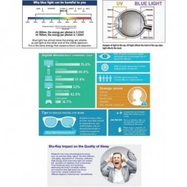 Round shoolboy fullRim Lightweight Reading spring hinge Glasses - Z2 Transparent Clear - CL18ARTKZE4 $33.57