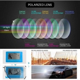 Goggle Polarized sunglasses Anti Glare Protection - CC18W6TC0XI $17.82
